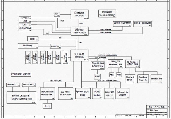 HP Compaq NC6220/NX6220 UMA - ASPEN UMA MV - BUILD - rev AX1 - Laptop motherboard diagram